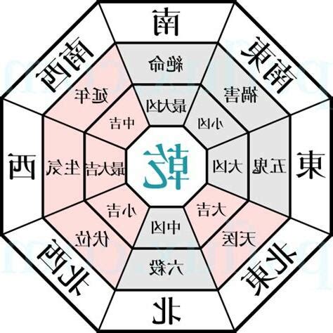 鏡煞化解|【風水特輯】「鏡」忌超級多！提升運勢擺這4處最恰當－幸福空間